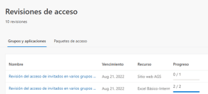 Estatus de revisiones de acceso
