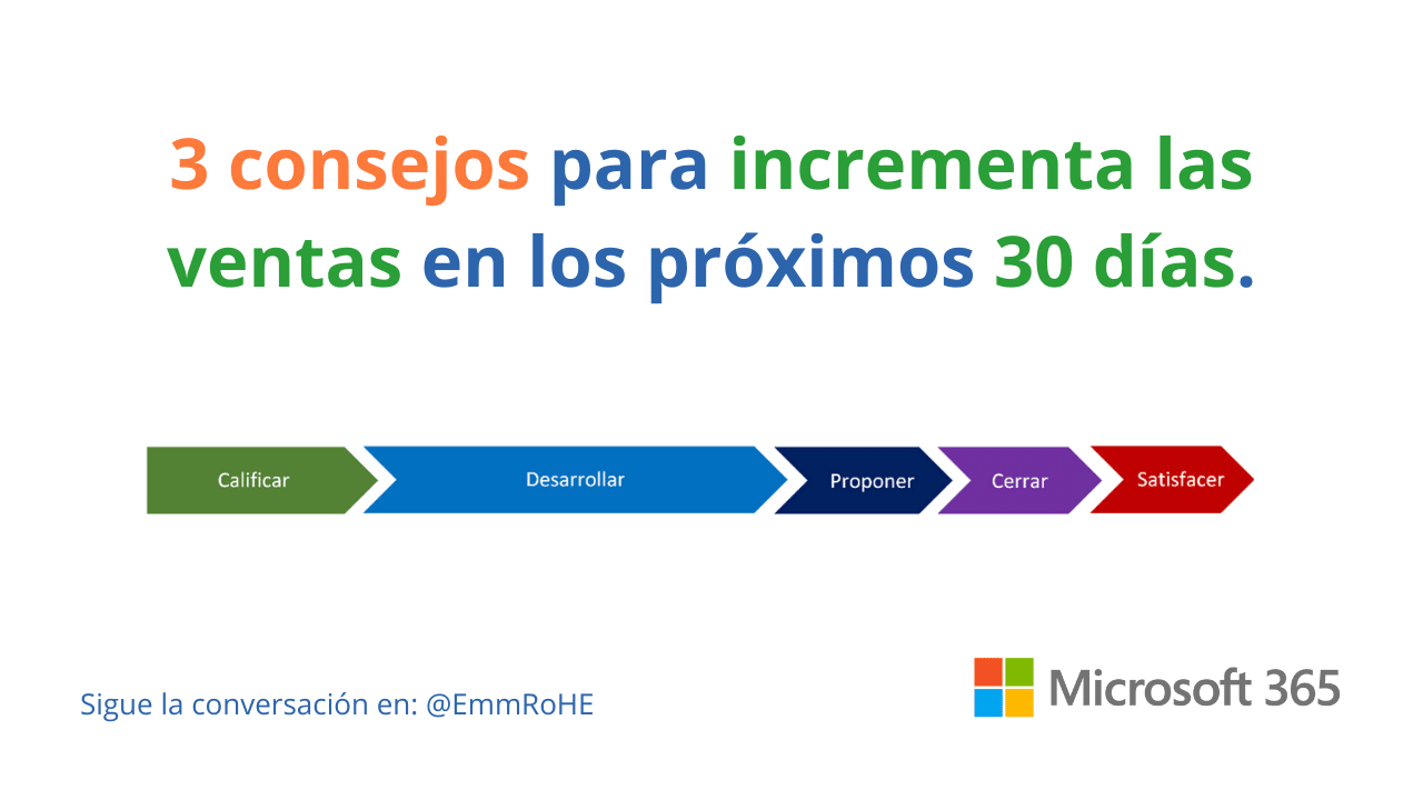 3 consejos para incrementa las ventas en los próximos 30 días.