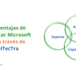 Las ventajas de contratar Microsoft 365 a través de SolTecTra