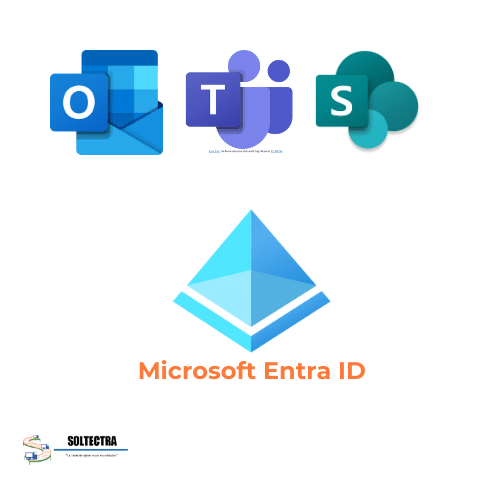 Microsoft Entra ID puede proteger la entidad en los servicios de Microsoft 365