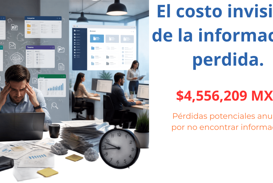 El costo invisible de la información perdida