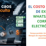 El costo oculto de Excel, WhatsApp y correo electrónico en las organizaciones.